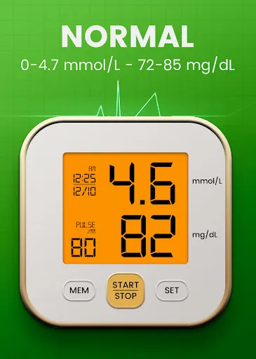 Скриншот 1 — Blood Sugar - Diabetic Checker