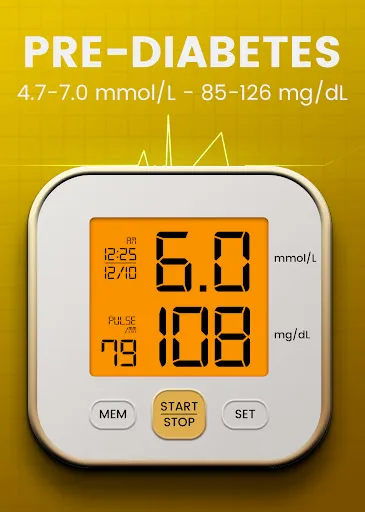 Скриншот 2 — Blood Sugar - Diabetic Checker