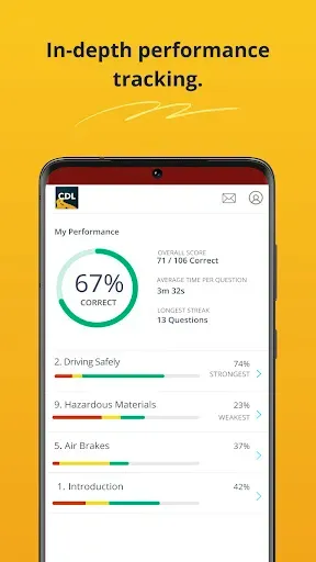 Скриншот 4 — Official CDL Test Prep: Iowa