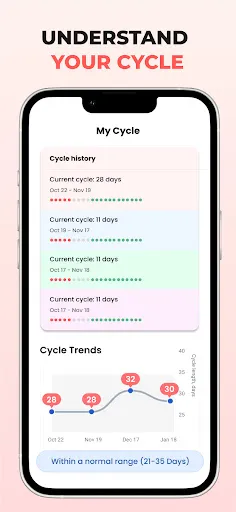 Скриншот 3 — Hobfit Women Health & Wellness