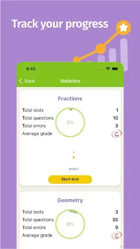 Скриншот 4 — Math Tests: learn mathematics
