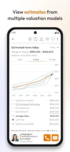 Скриншот 4 — Homes.com Real Estate & Rent