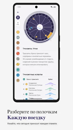 Скриншот 6 — Horos — Карта рождения