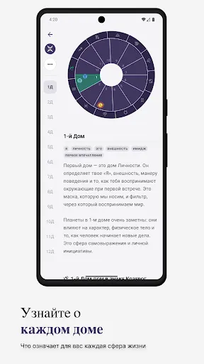 Скриншот 8 — Horos — Карта рождения