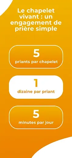 Скриншот 4 — Rosario - Chapelet par Hozana