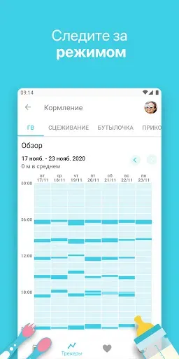 Скриншот 4 — Бэби + | Трекер развития