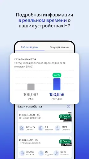 Скриншот 2 — HP PrintOS for PSP
