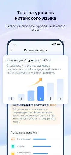 Скриншот 5 — HSK необходимо - SuperTest