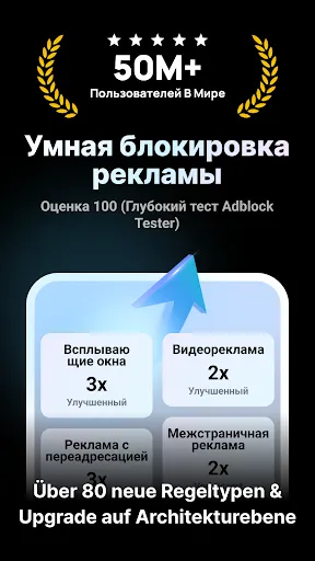 Скриншот 1 — FABshield:Блок рекламы браузер