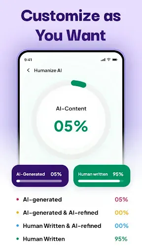 Скриншот 4 — Undetectable AI Text Humanizer