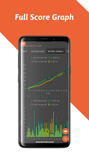Скриншот 2 — Cricster : Live Cricket Scores