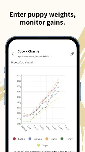 Скриншот 3 — Breedera - Dog Breeder App