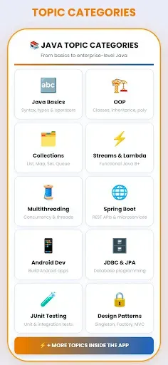 Скриншот 2 — Java Programming