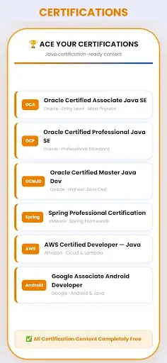 Скриншот 5 — Java Programming