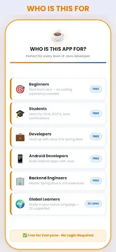 Скриншот 8 — Java Programming