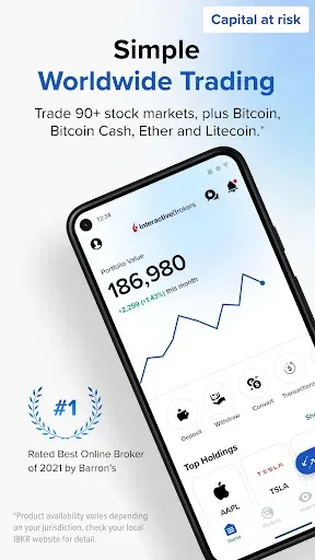 Скриншот 1 — IBKR GlobalTrader