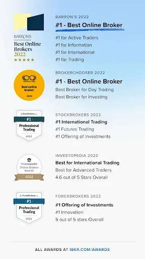Скриншот 8 — IBKR GlobalTrader