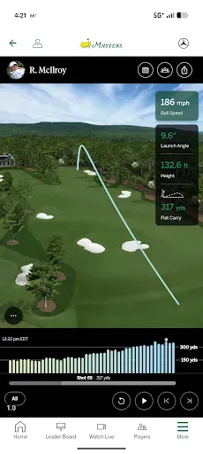 Скриншот 5 — The Masters Golf Tournament