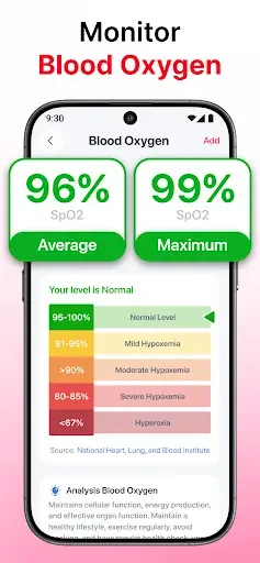 Скриншот 5 — Heart Rate Monitor - iCardiac
