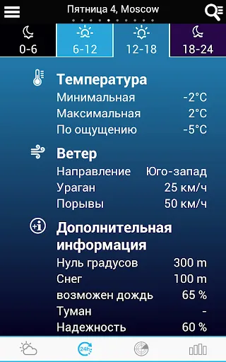 Скриншот 2 — Погода в Бразилии