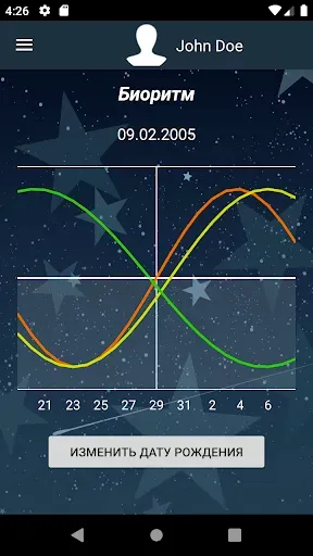 Скриншот 2 — Мой Гороскоп