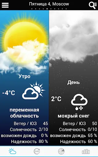 Скриншот 1 — Погода в России