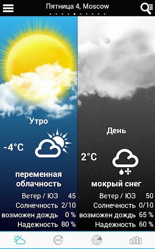 Скриншот 6 — Погода в России