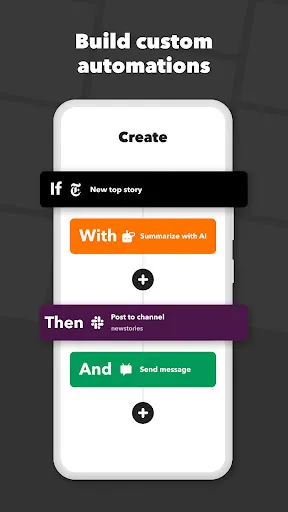 Скриншот 3 — IFTTT - Automate work and home