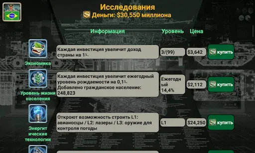 Скриншот 5 — Латинская Америка Империя