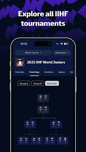 Скриншот 2 — IIHF