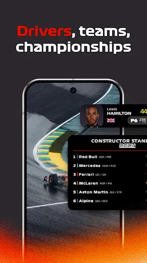 Скриншот 3 — Racify - Beautiful F1 widgets