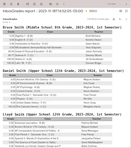 Скриншот 6 — InboxGrades