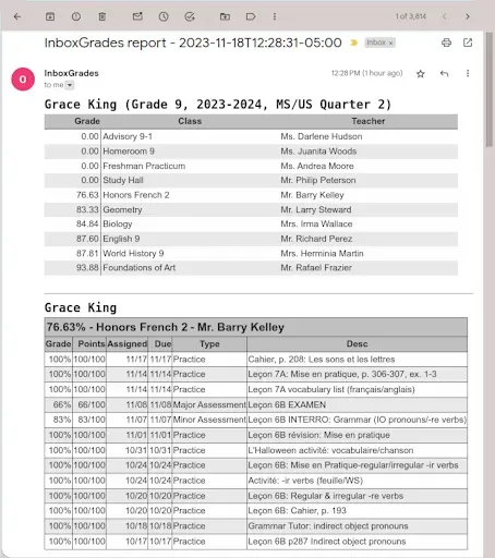 Скриншот 7 — InboxGrades