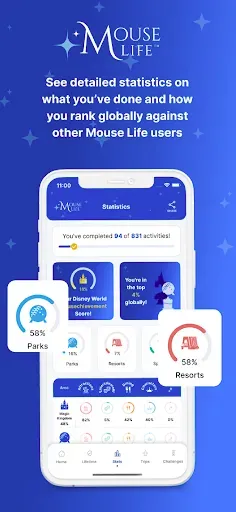 Скриншот 3 — Mouse Life: Disney Checklist