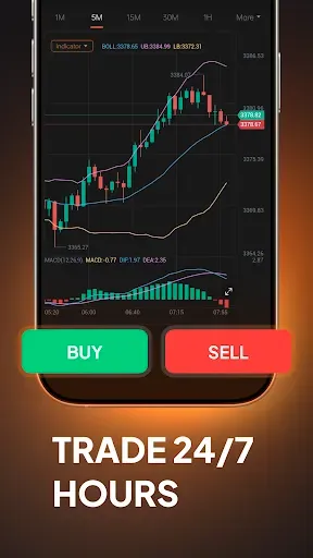 Скриншот 2 — FD Markets - Pocket Trading