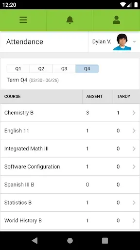 Скриншот 4 — Campus Parent
