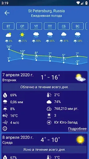 Скриншот 6 — Прогноз погоды
