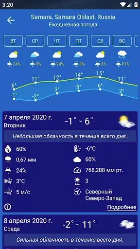 Скриншот 7 — Прогноз погоды