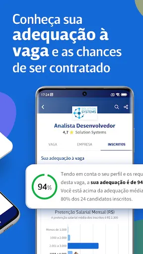 Скриншот 6 — Vagas de emprego - Infojobs
