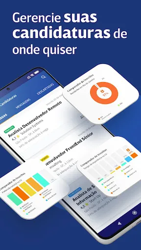 Скриншот 8 — Vagas de emprego - Infojobs