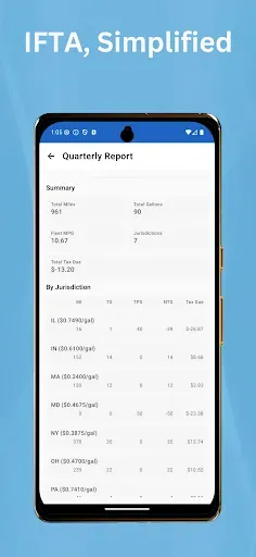 Скриншот 3 — Toll Calculator GPS Navigation
