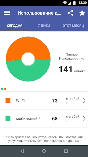 Скриншот 4 — Мой Android