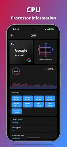 Скриншот 3 — G-CPU:Monitor CPU, RAM, Widget