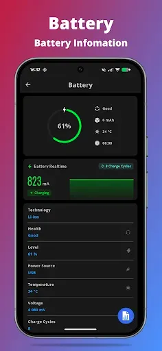 Скриншот 4 — G-CPU:Monitor CPU, RAM, Widget