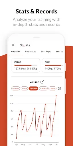 Скриншот 3 — Intensity - Powerlifting Log