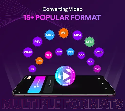 Скриншот 2 — Video Converter & Compressor