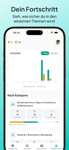 Скриншот 5 — Eduparo – Das Eltern Quiz