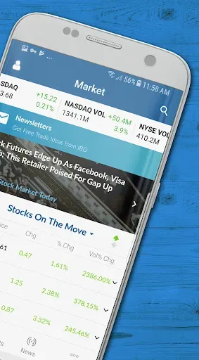 Скриншот 3 — Investor's Business Daily
