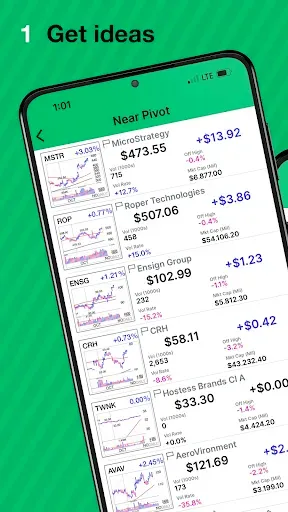 Скриншот 3 — MarketSurge