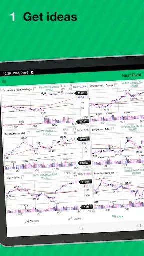 Скриншот 7 — MarketSurge